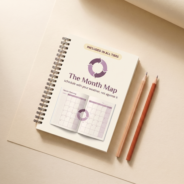 Cycle Syncing Kit value card - The Month Map