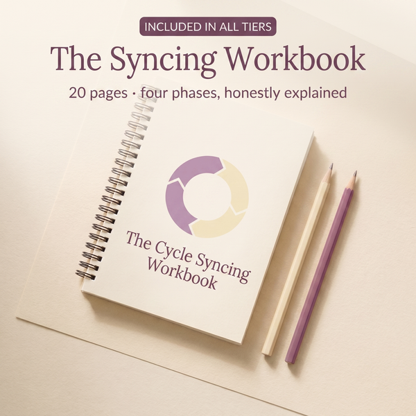 Cycle Syncing Kit value card - The Syncing Workbook