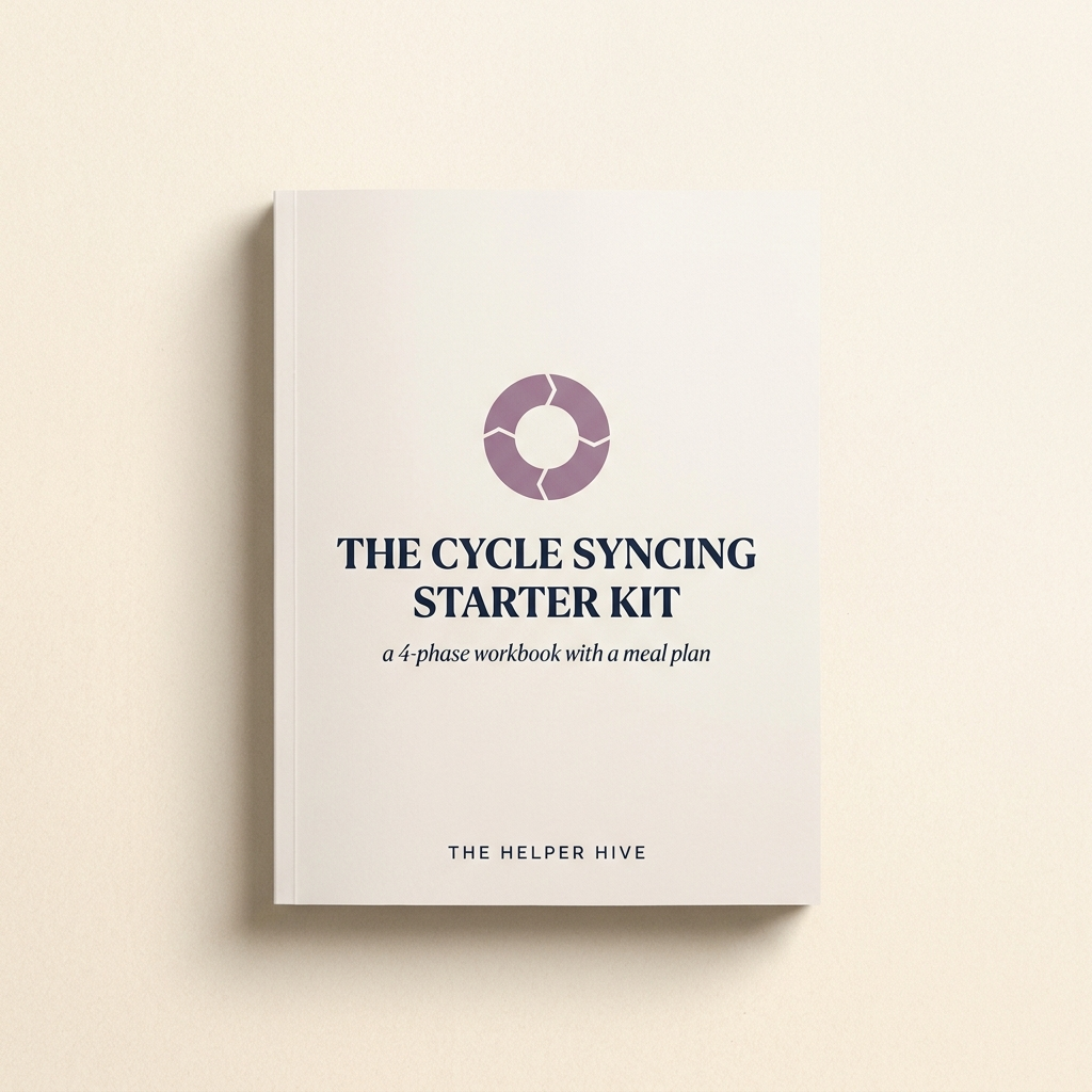 The Cycle Syncing Kit
