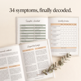 Perimenopause Toolkit - what's inside: 34 symptoms, finally decoded