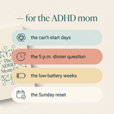 ADHD Mom OS - use cases: can't-start days, 5pm dinner question, low-battery weeks, Sunday reset