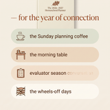 Homeschool Planner - use cases: Sunday coffee, morning table, evaluator season, wheels-off days