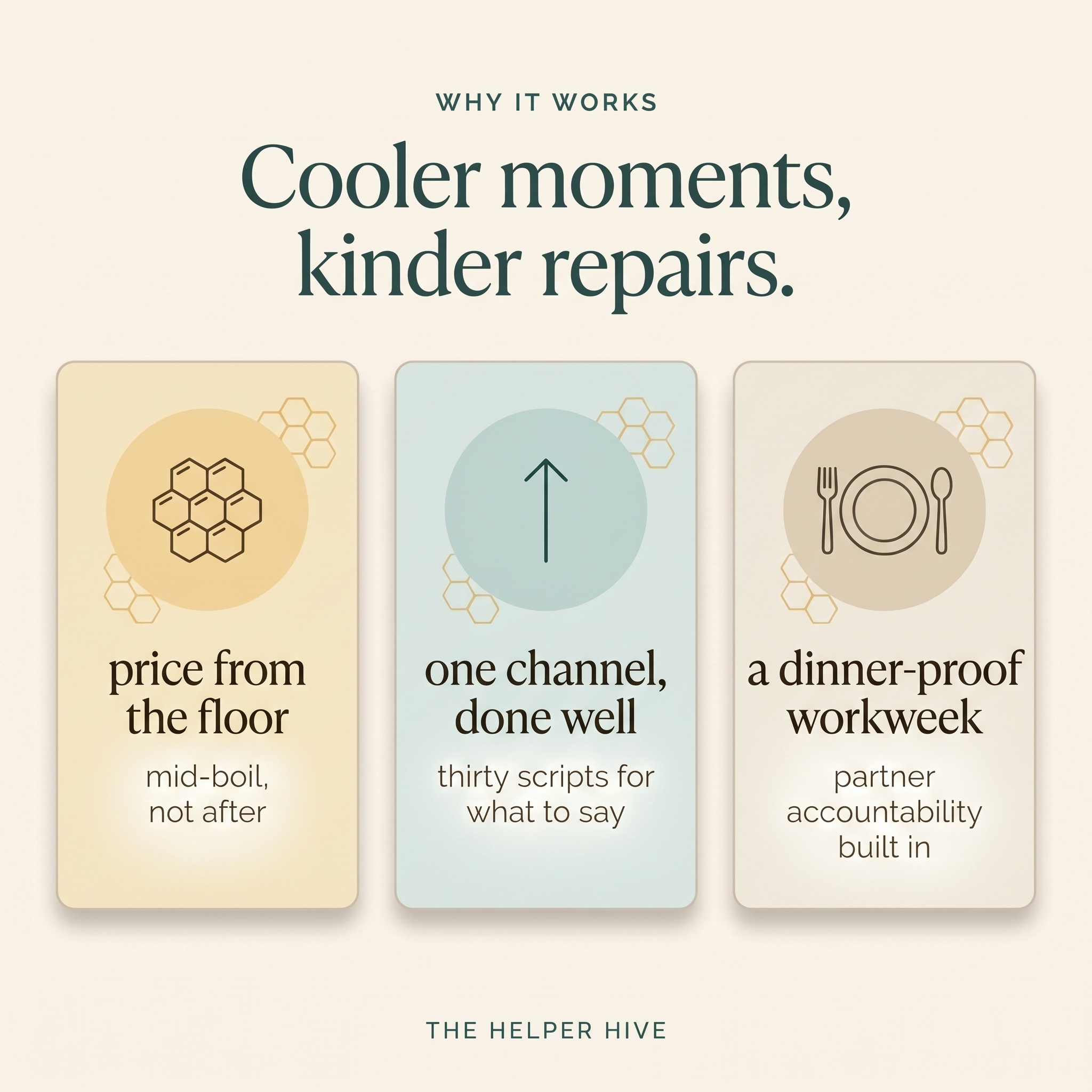 Solopreneur Playbook - benefits: price from the floor, one channel done well, dinner-proof workweek