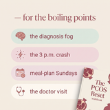 PCOS Reset - use cases: diagnosis fog, 3pm crash, meal-plan Sundays, the doctor visit