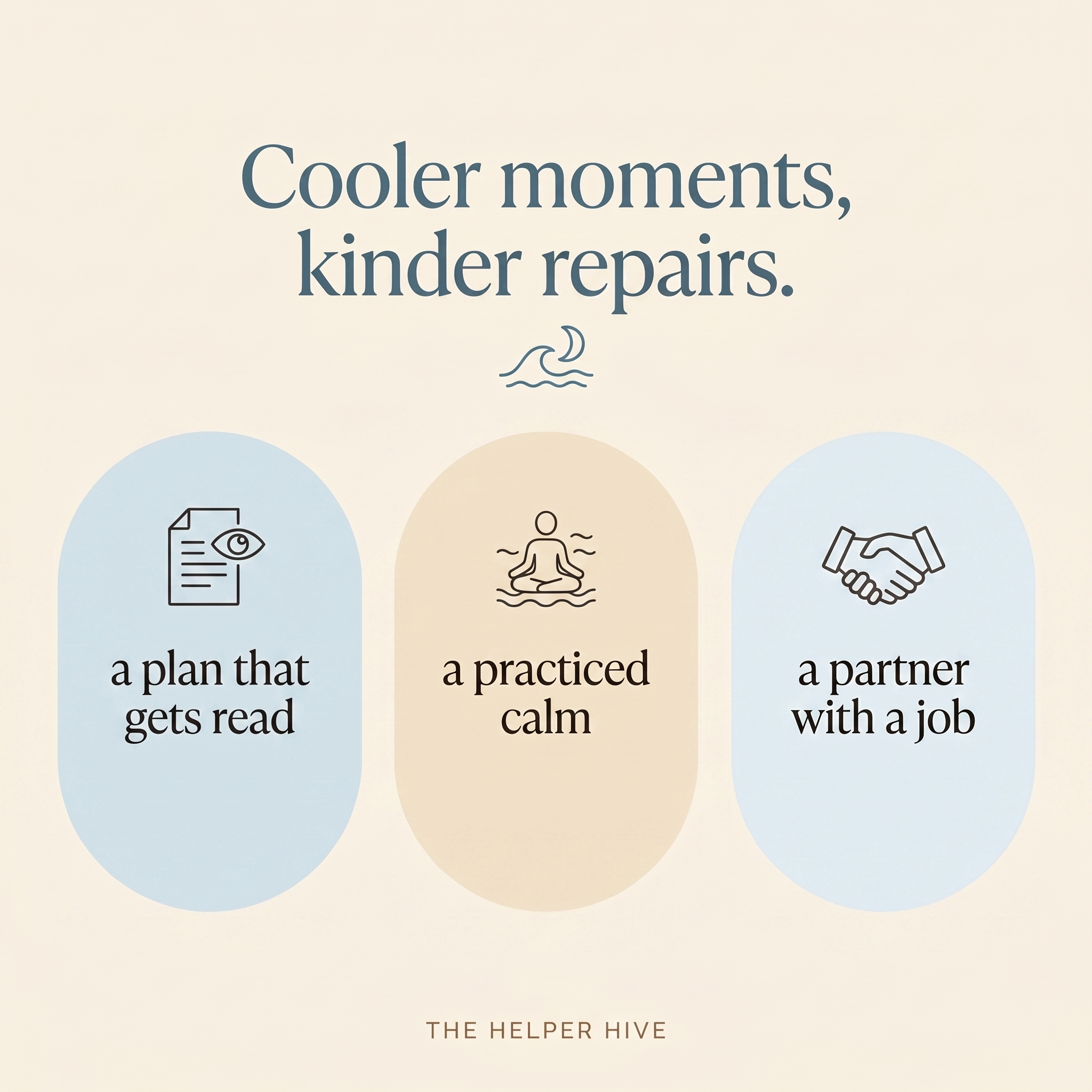 Birth Plan Bundle - benefits: a plan that gets read, a practiced calm, a partner with a job