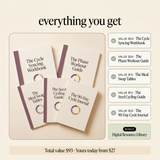 Cycle Syncing Kit - everything you get: the complete kit value stack