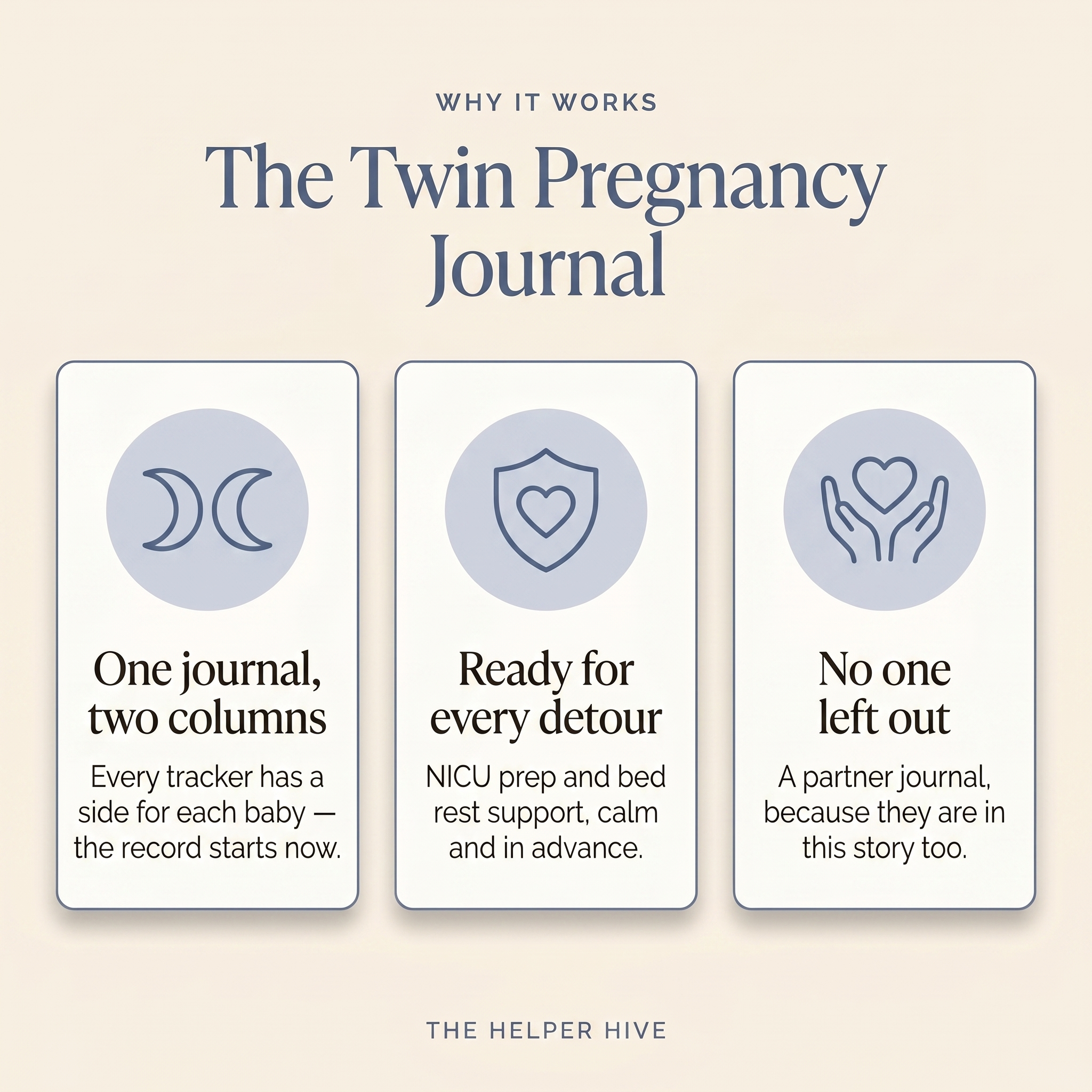Twin Pregnancy Journal - benefits: two columns, every detour, no one left out