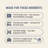 Twin Pregnancy Journal - use cases: scan, bed rest, NICU bridge, first 12 weeks